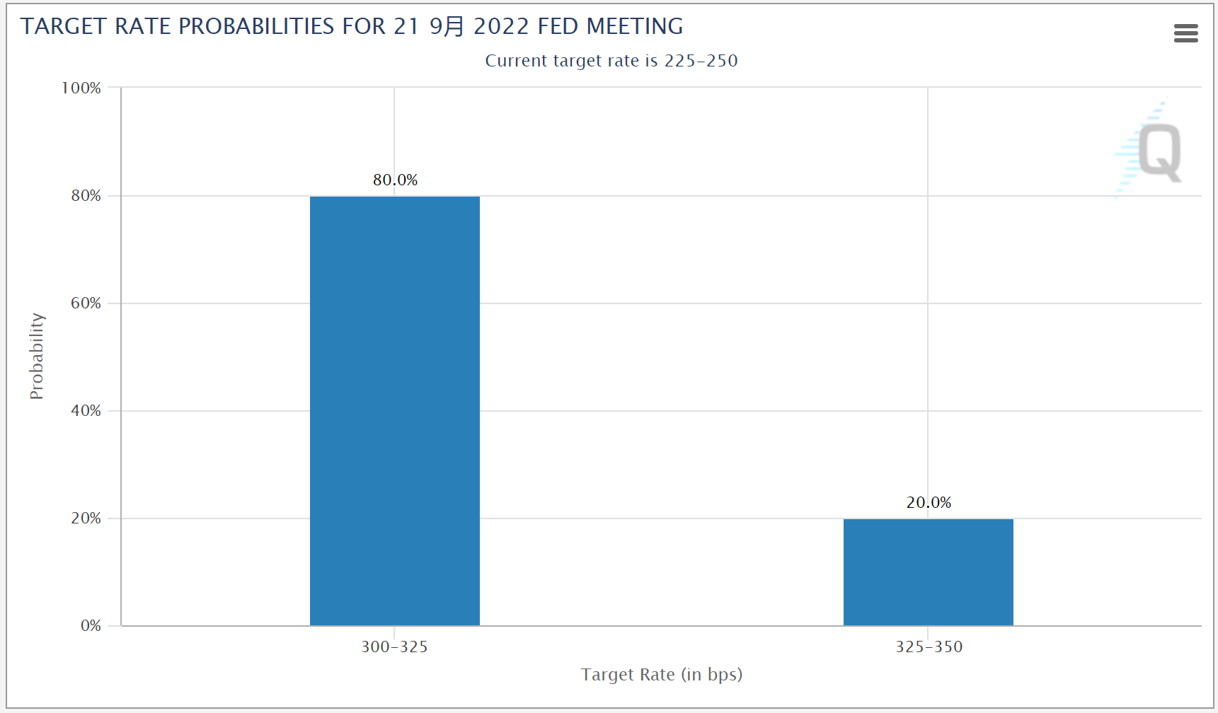 瑞典央行降息25个基点至1.75% 降息幅度超市场预期