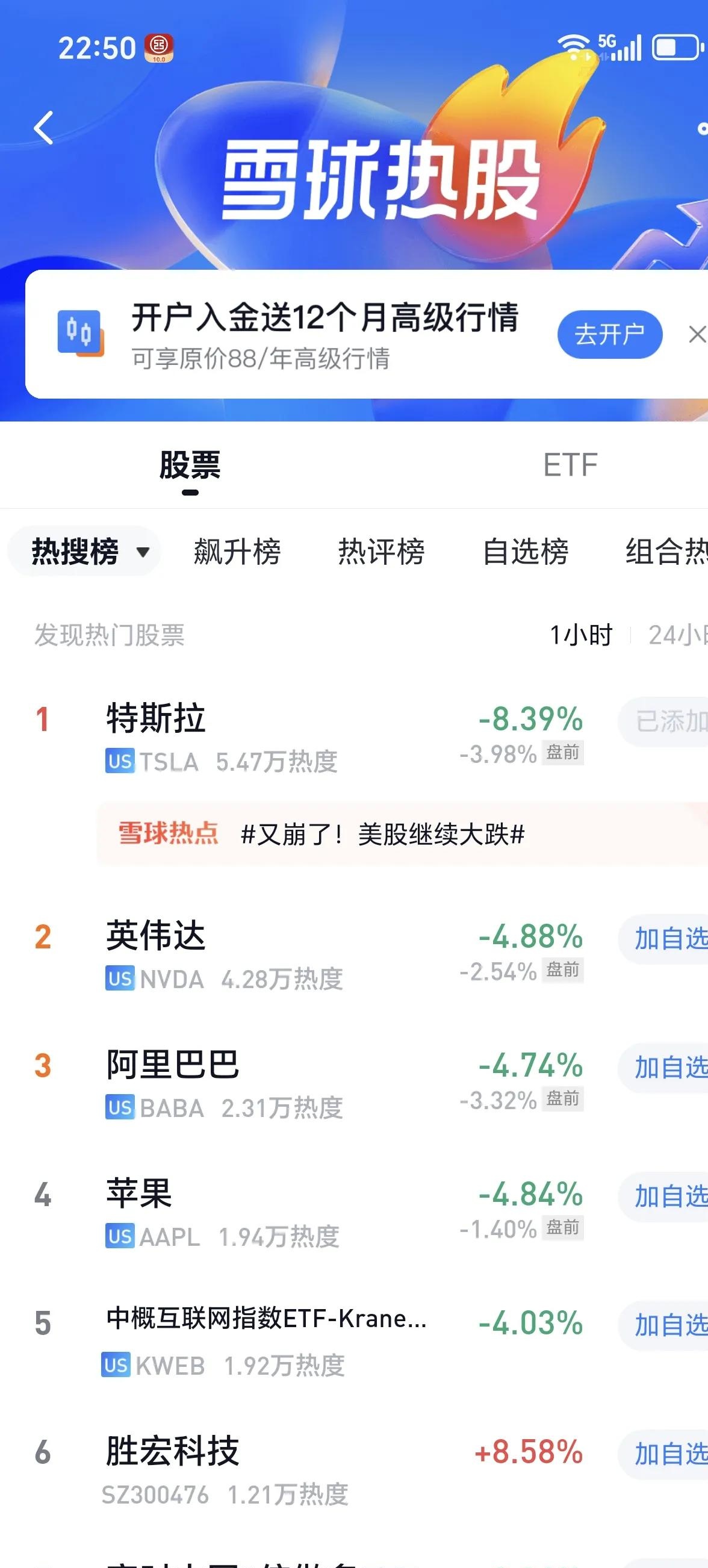 全球市场：美股三大指数收跌 中概股逆市走高 阿里巴巴涨超8%、百度涨逾5%