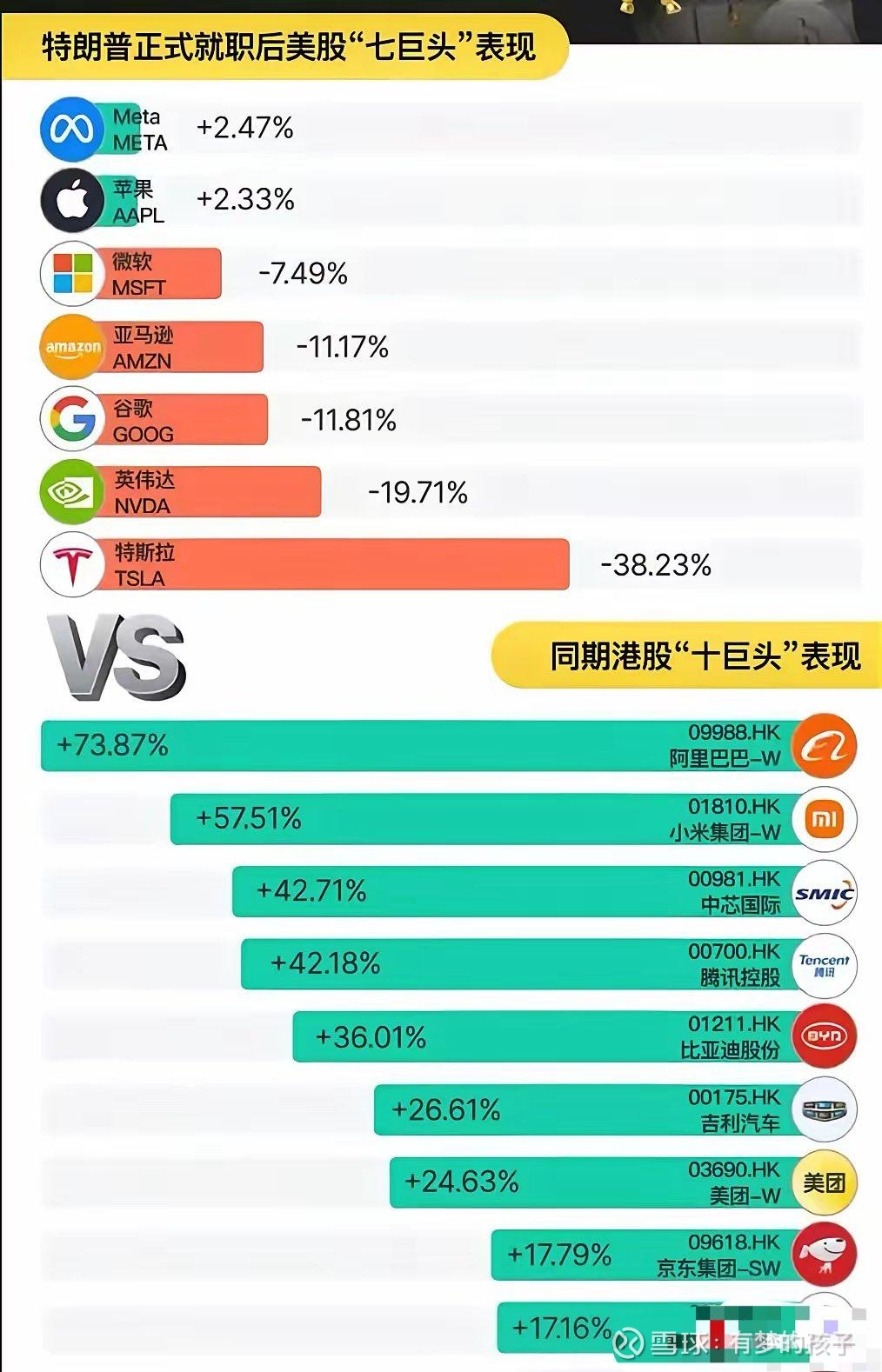 更关注中国资产 外资机构集体看多做多港股