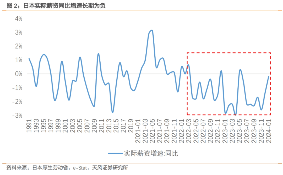 10月加息倒计时？日本央行前委员预测：植田任内或再加至少四次